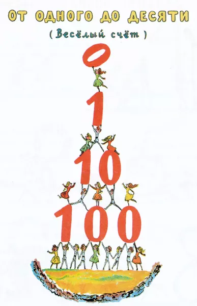 Веселый счет от 1 до 10